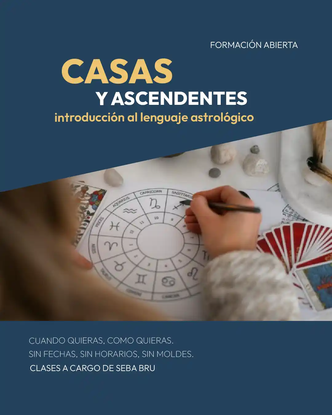 Las Casas Astrológicas